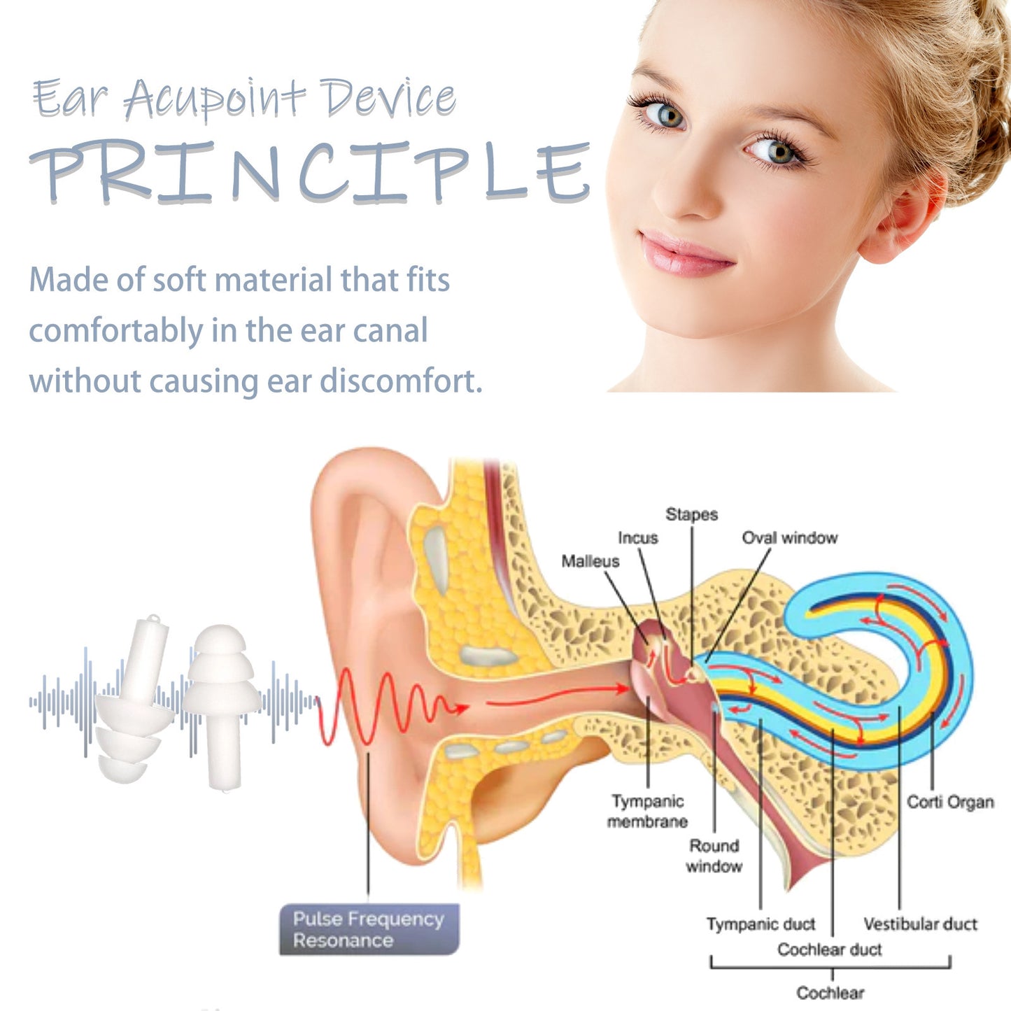 Acupoint Massage Plug Relieving Ear Care